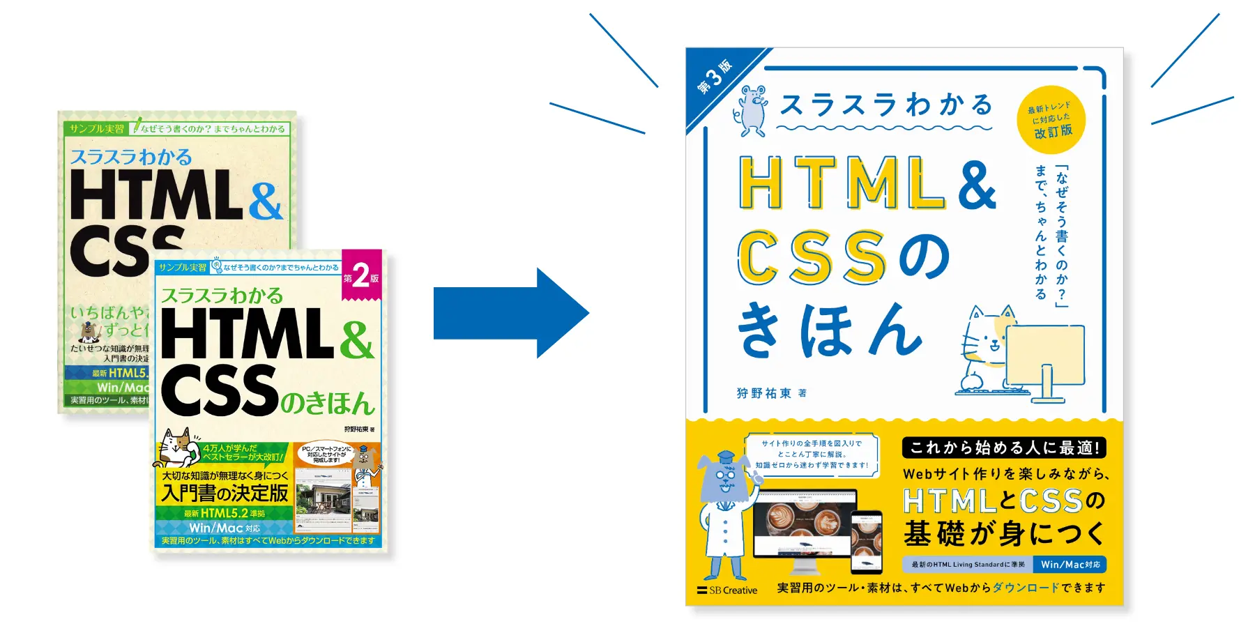 スラスラわかるHTML&CSSのきほん第3版